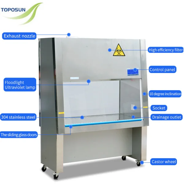 TPS-BSC1000IIB2 Class II Biological Safety Cabinet, Biosafety Cabinet for Laboratory Furniture with CE Certificate