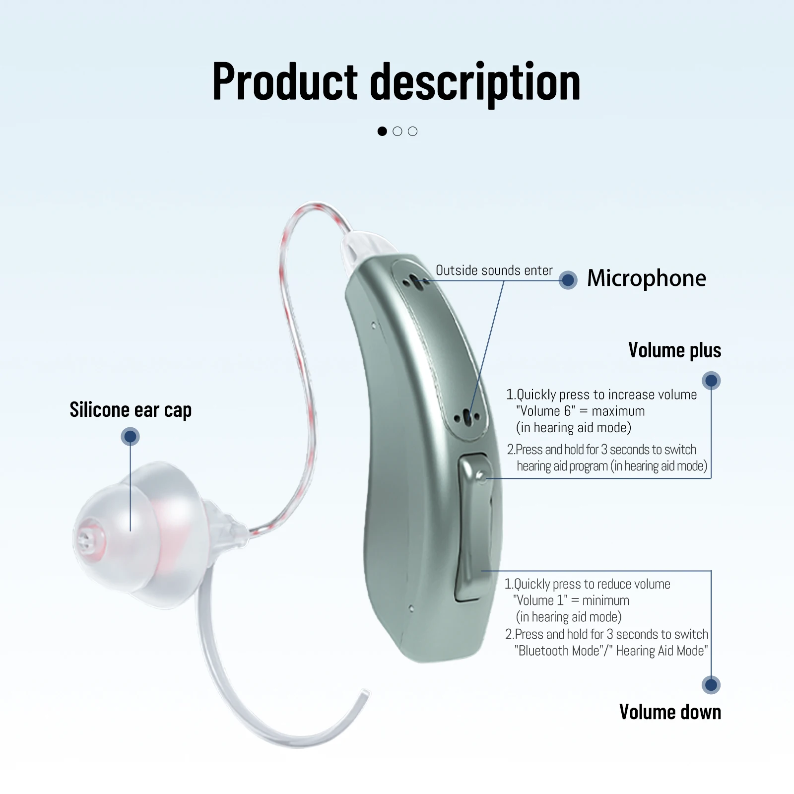Digital RIC Rechargeable digital Hearing Aid Internal Hearing Aids for Hear Disable Person