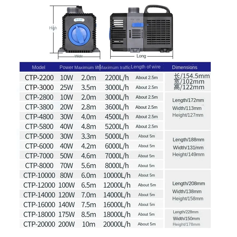 SUNSUN High quality pond fountain submersible pump aquarium CTP10000/16000