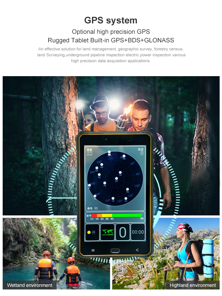 8 дюймов Octa core оборудования Gps модуль промышленного класса Android Прочный планшетный ПК