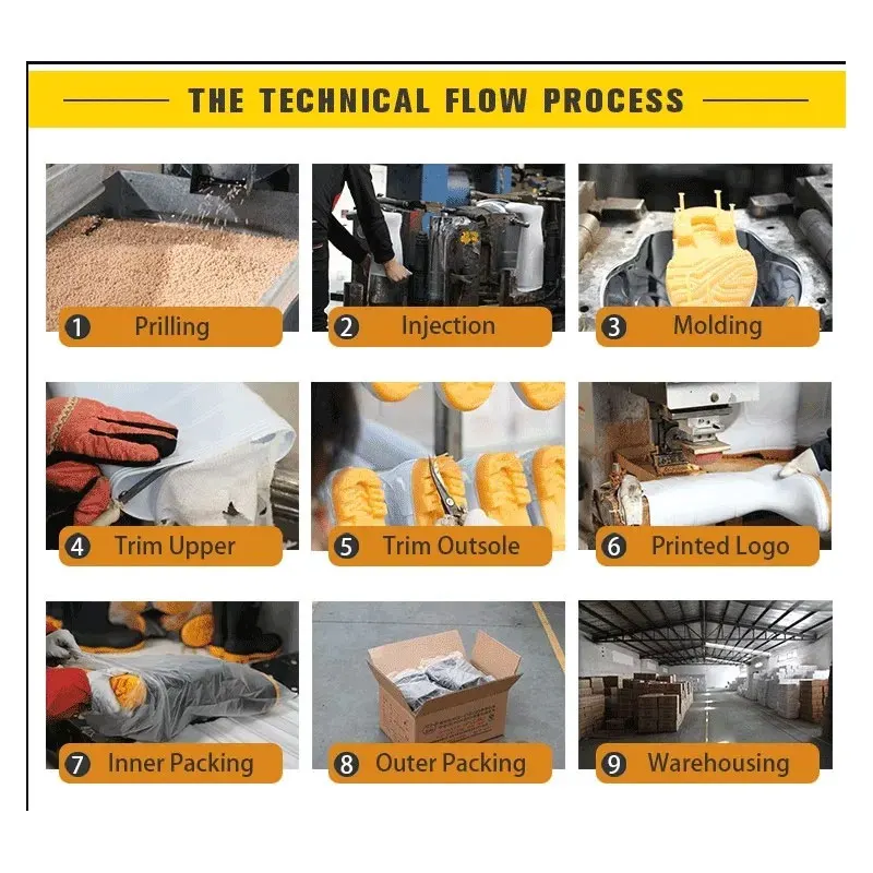 2024 Food PVC Rain Boots For Men Women Summer Custom High Quality Men Women Waterproof Agricultural