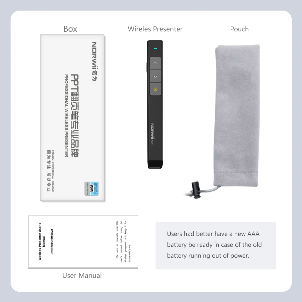 N26 Presenter Portable Laser Pointer for Presentation Clicker with White and Black Color