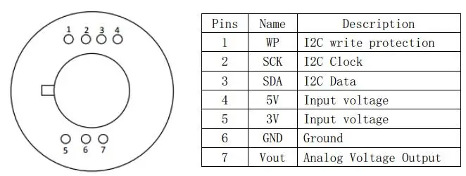 Водород (H2) метан (CH4) и LP датчик газа TGS6812 модуль датчика сделано в Китае FSM-T-04A