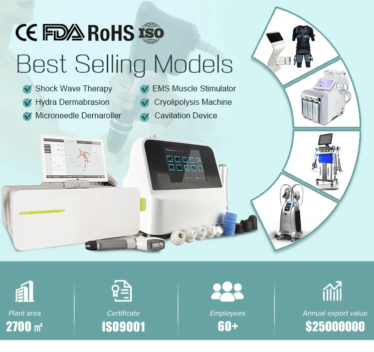 wholesale xbody ems machine girovita ems training xbody ems