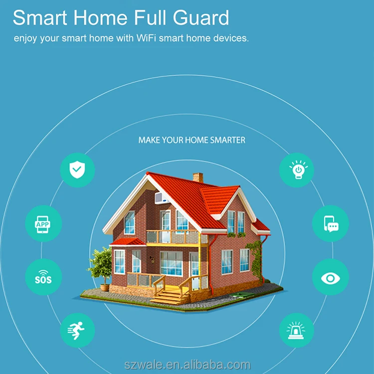 WIFI alarm kit (6).jpg