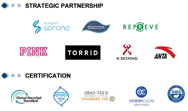 Baby Quilts Padding Lightweight Dupont Sorona Batting With OEKO-TEX Standard 100