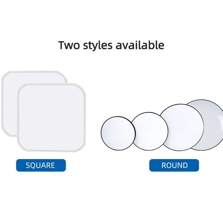 MELINZ High Quality Customized Install Round Square White 18W 25W 36W 72W LED Ceiling Panel Light