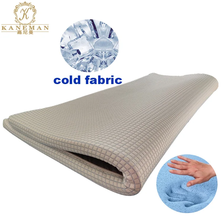 Factory Direct Price Home Furniture Hotel Furniture Memory Foam Topper - Natural Latex - Comfort Foam Topper Bedroom Furniture