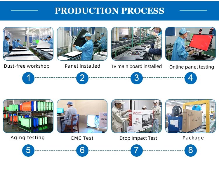 New product 100 inch tv voice function 75 inch smart tv Android 11.0 features 85 inch tv