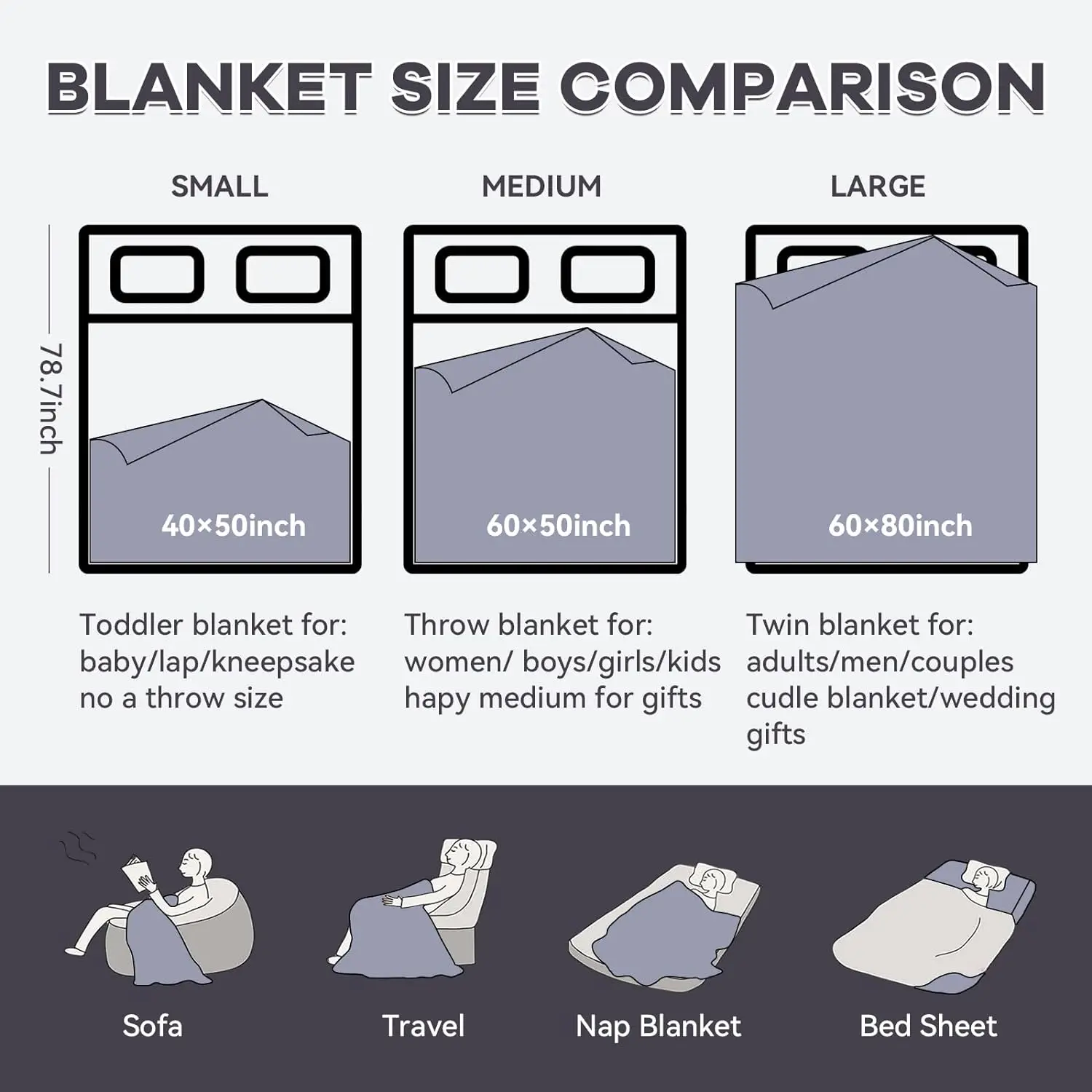 Luxury Soft Cozy Weighted Knitted Throw Nature 100% Handmade Large Throw Bed Chunky Chenille Blanket
