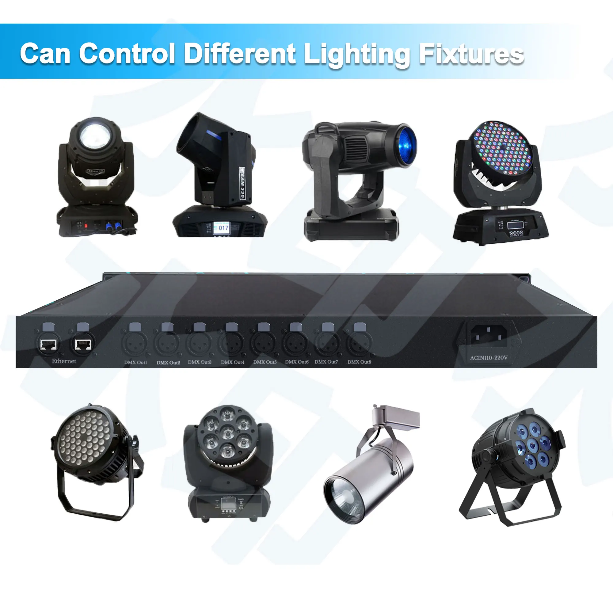 Artnet DMX512 Контроллер 8-портовая сценическая Машина DMX контроллер для свадьбы/DJ/Вечеринки/диско