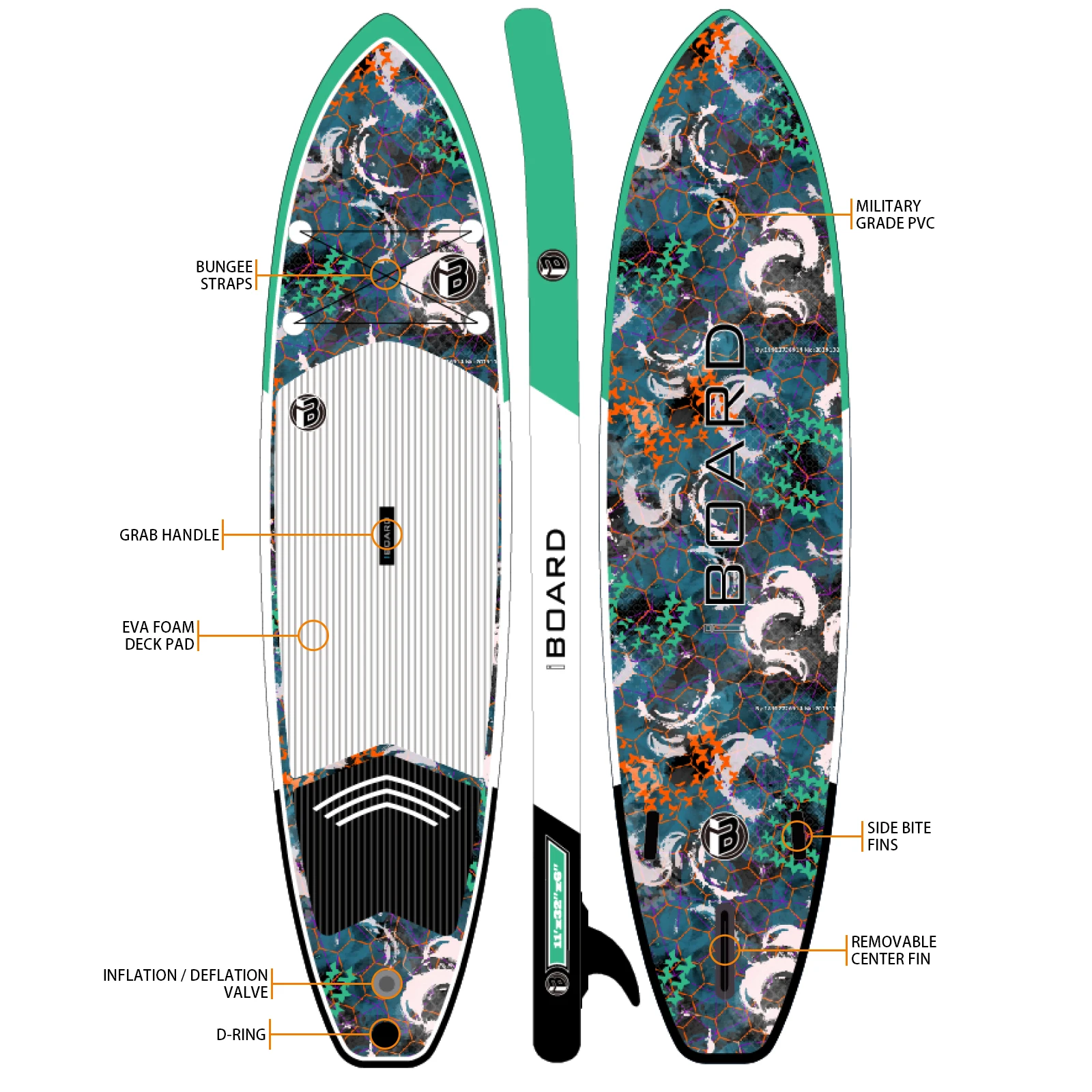 Inflatable Stand Up Paddle Board, Reinforced Double Layer All-Around Paddleboard for water sports