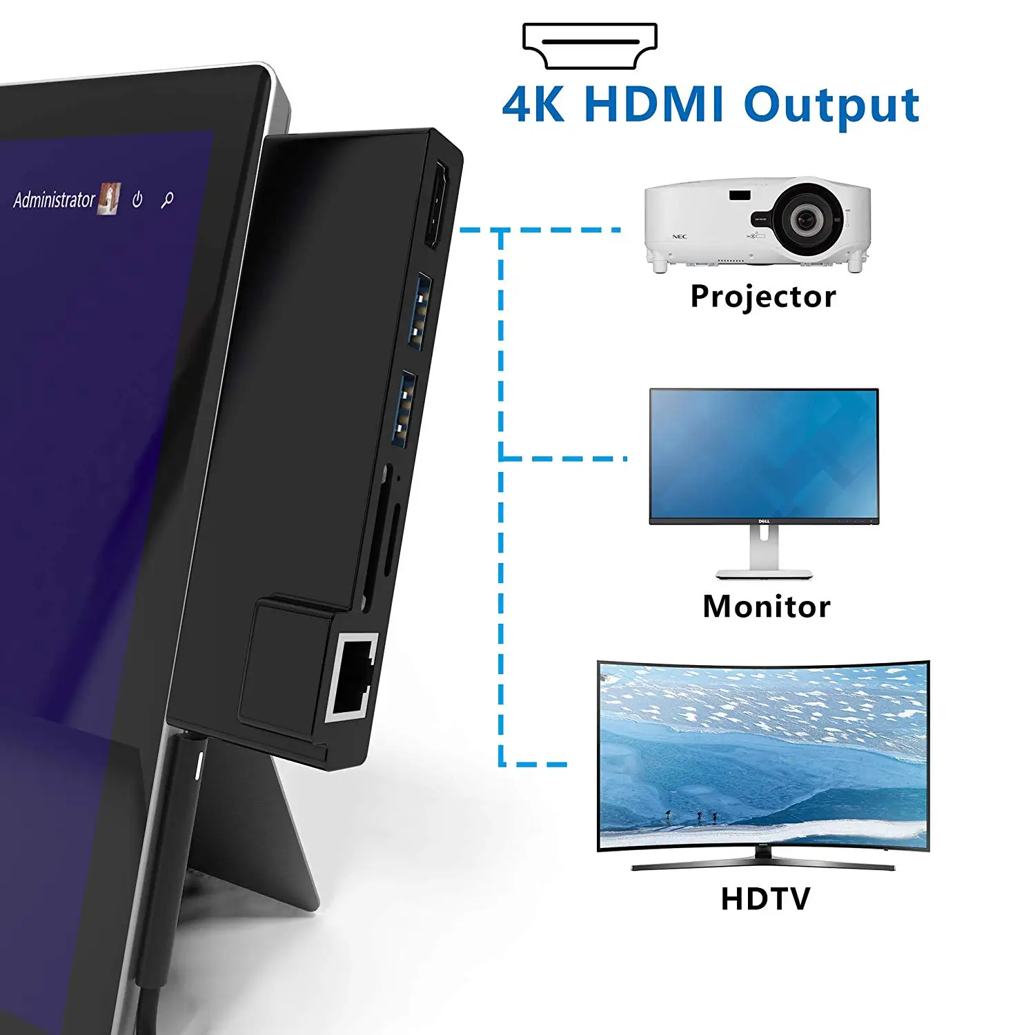 Все в одном usb hub с HDMl 4 к TF/SD card reader USB3.1 концентратор адаптер combo для поверхности pro5 pro6
