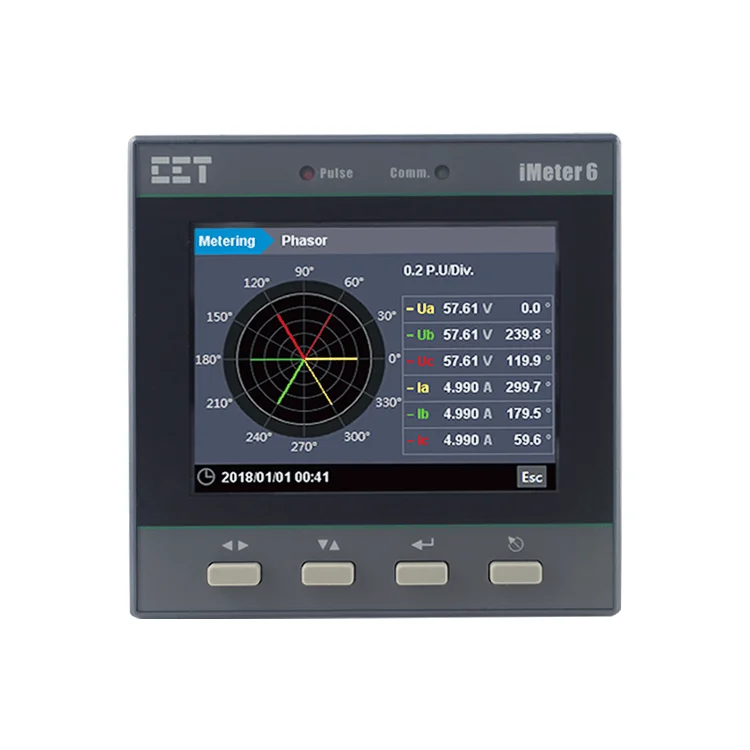 CET iMeter 6 Class S Compliant  96*96mm LCD Panel Mount Ethernet Port Three Phase Advanced Power Quality Analyser