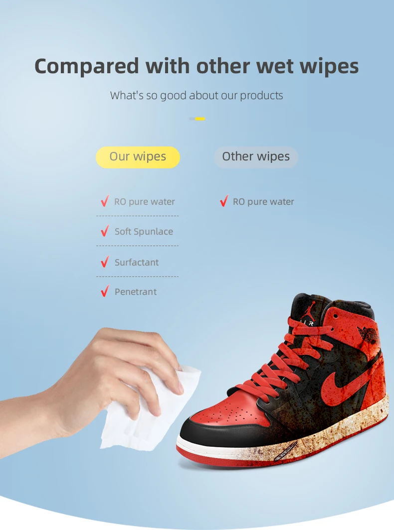 8pcs leather care wipes  clean leather shoes sofa and jacket care leather shoes