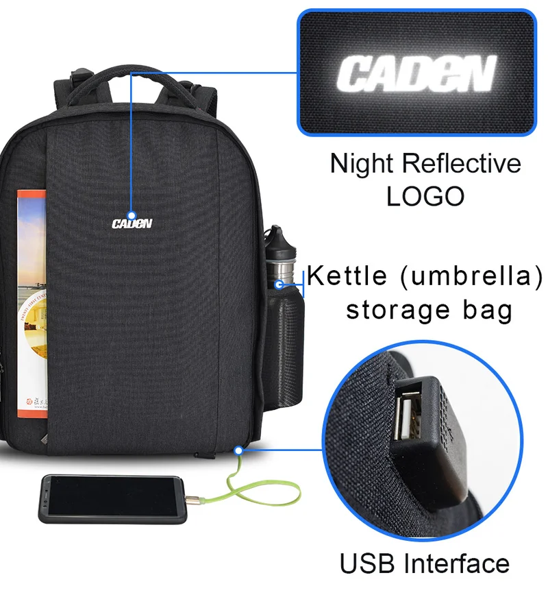 Caden Camera Backpack7