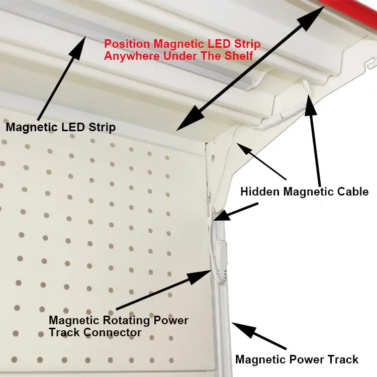 
2021 new product light gondola shelving led rigid bar with magnetic installation light bar 