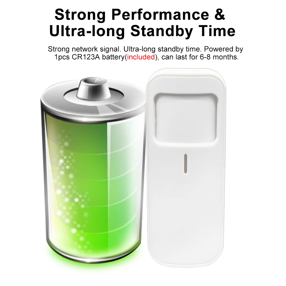 NEW! TUYA Wireless Automatic PIR Detector WIFI Security System Smart Home WIFI PIR Motion Detector