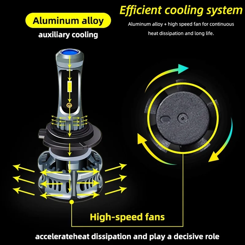 High Low Beam 6000K 8000K Drl 12V Plug and Play Car H1 H11 H4 H7 Devil Eye Led Headlights with Canbus