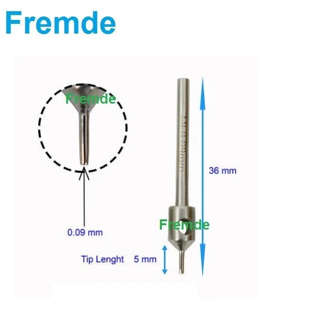 Implant choi Hair Transplant Instruments CE & ISO Certified