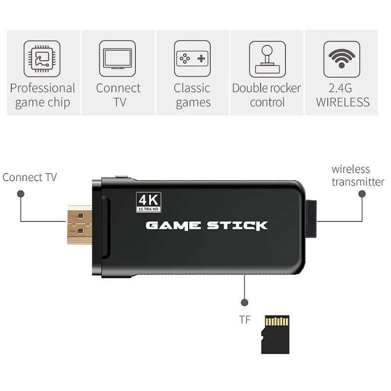  Беспроводной контроллер 2 4G геймпад классические игры Беспроводная USB-флешка для
