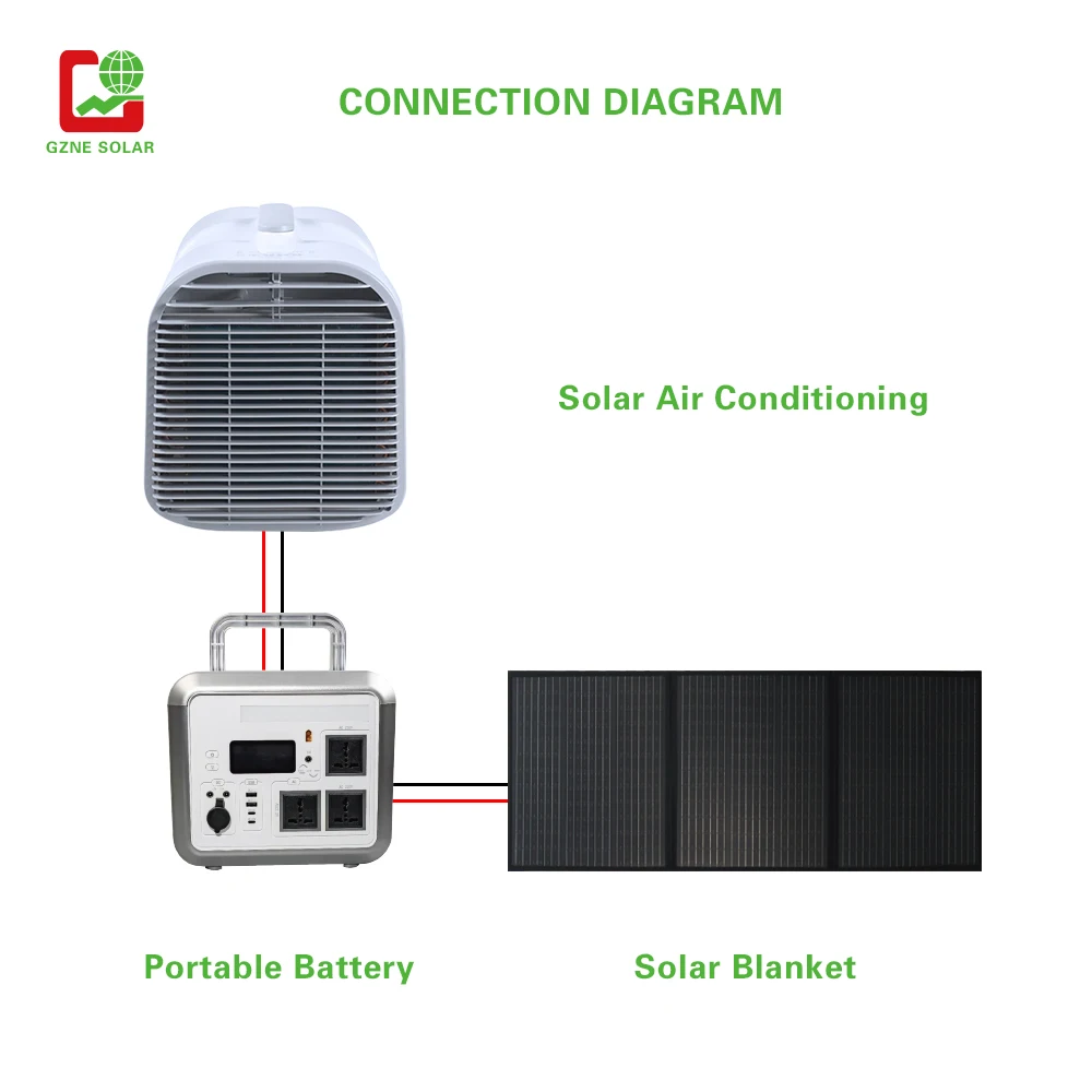 House Complete Portable Solar Air Conditioner Split Unit Ac Dc 220v 50hz Solar Energy Storage Power System