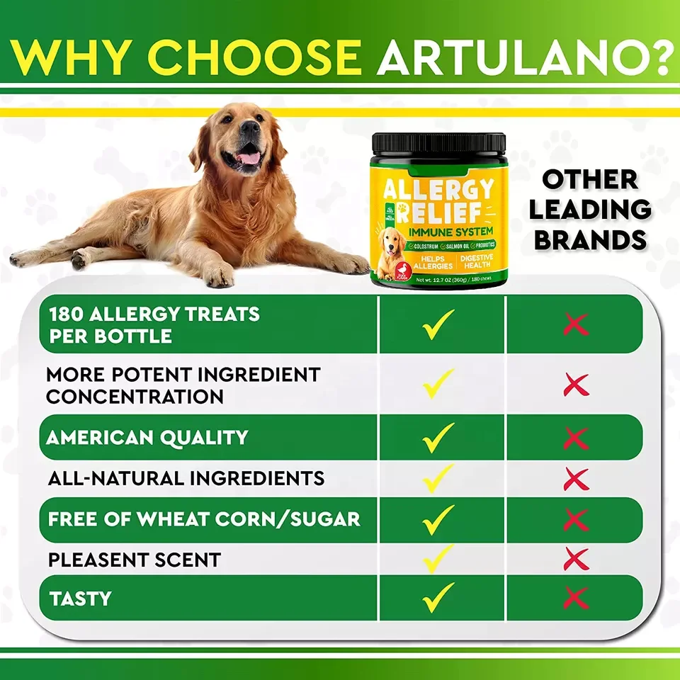 Гипоаллергенные жевательные таблетки OEM для собак органический экстракт конопли помогает снять стресс и здоровую кожу 120 лечения