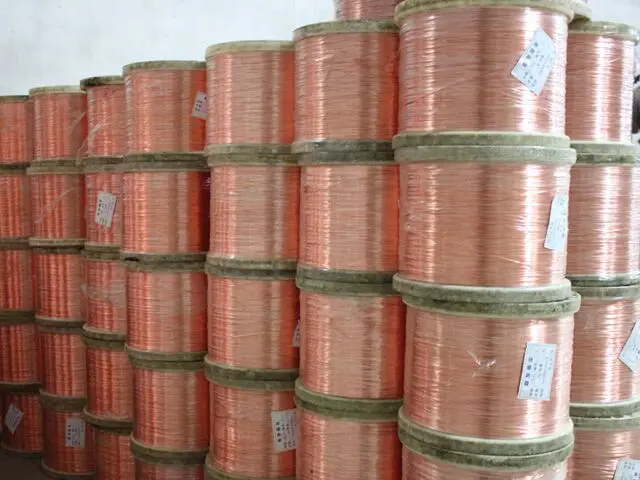 Prices Copper Wire Coil Gold Boway Alloy Cheap Copper Top Quality Copper China Red Wood Craft Packing Electronic Performance ISO