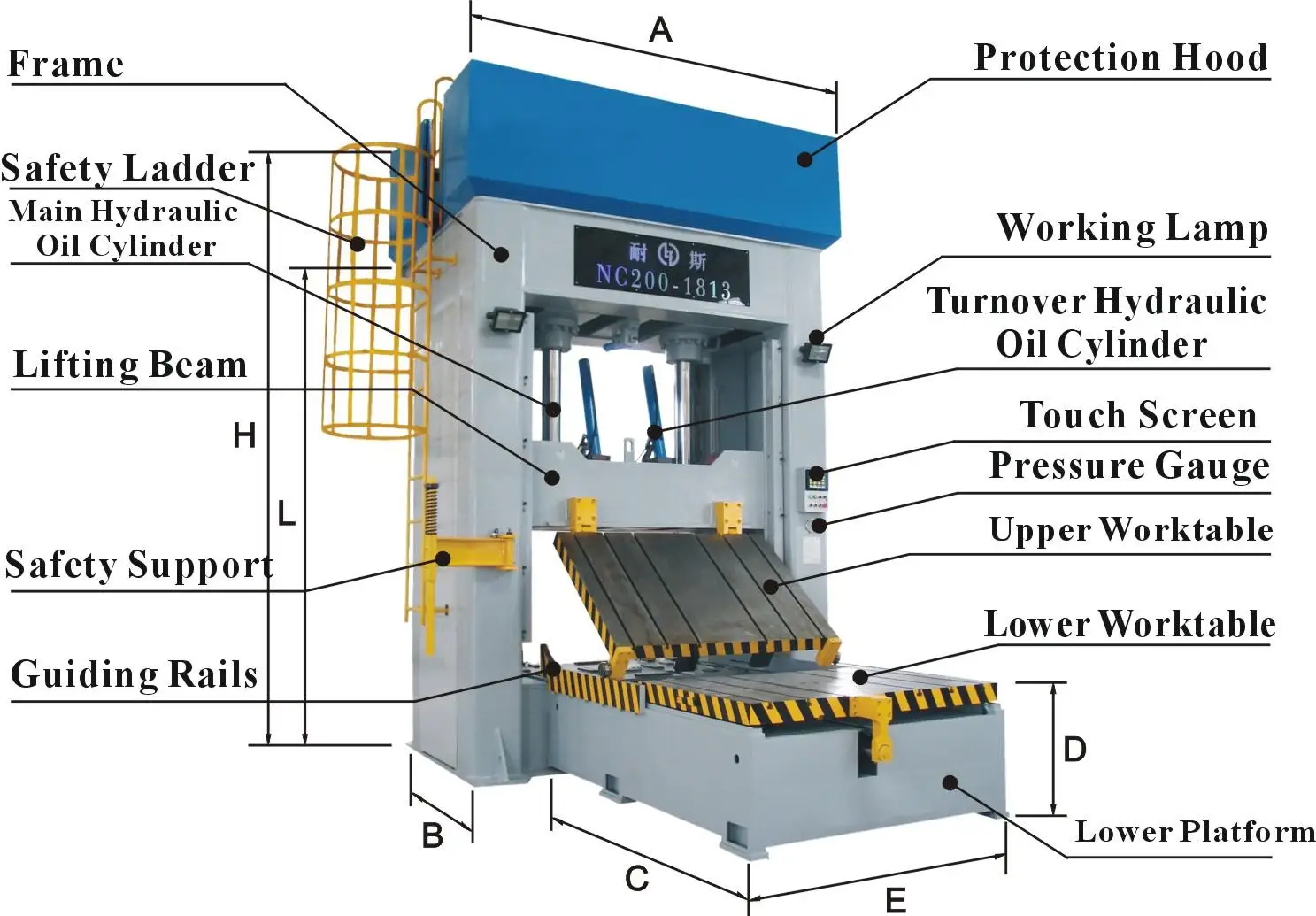 Hot sale! Die Spotting Machine NC300-2518