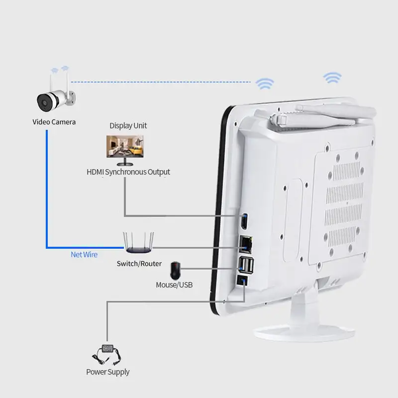 Оптовая цена по прейскуранту завода OEM 8 ch cctv камера системы 3MP HD Водонепроницаемая для использования вне помещения беспроводная