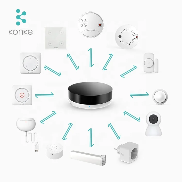 Konke wifi wireless zigbee 3.0 home security alarm system