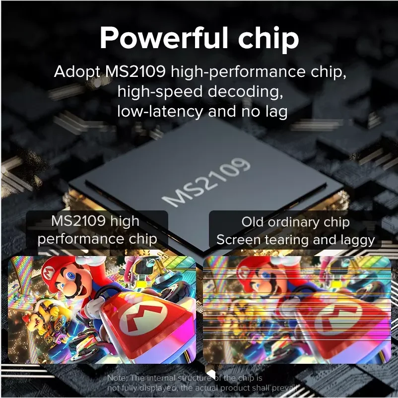 Mindpure 2 In 1 Type C USB C 3.0 To HDMI HD Audio Video Capture Card 4K For HDTV Live Broadcasting