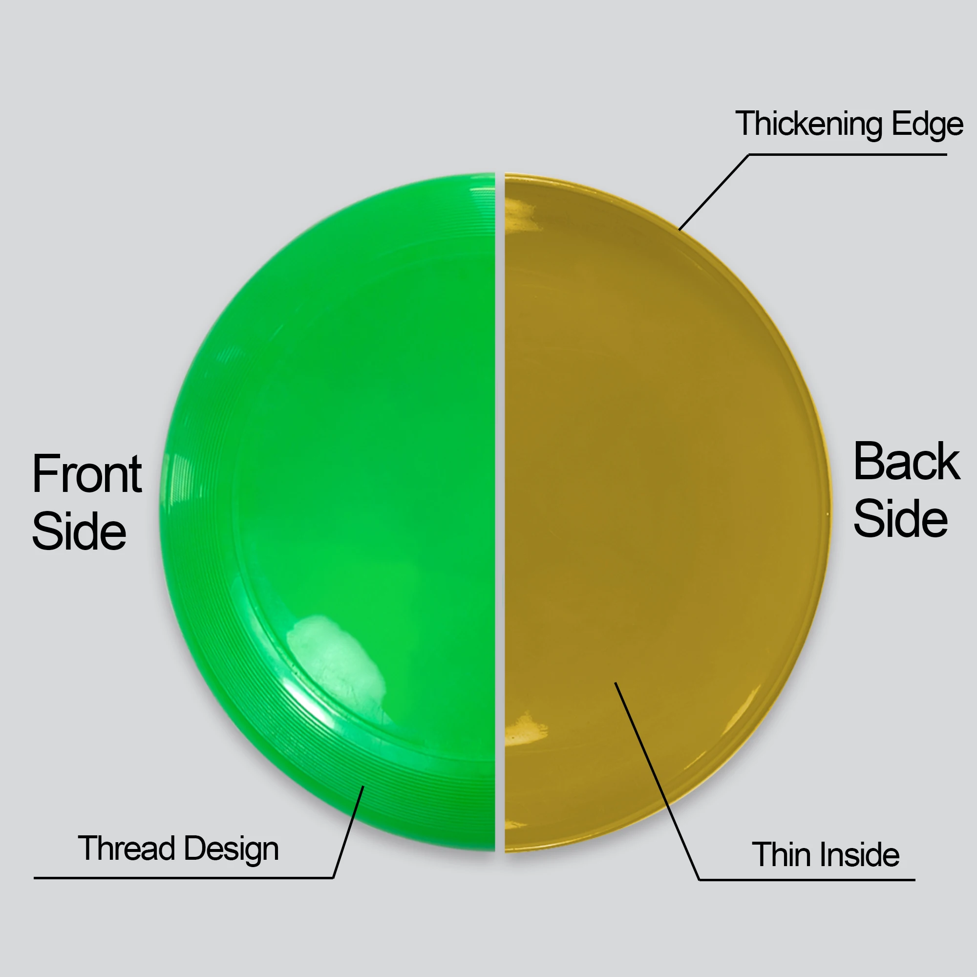 Customized Logo Flying Disc Lightweight 175g Outdoor Sports Toy Training Camping Made Plastic PE Printed Logo