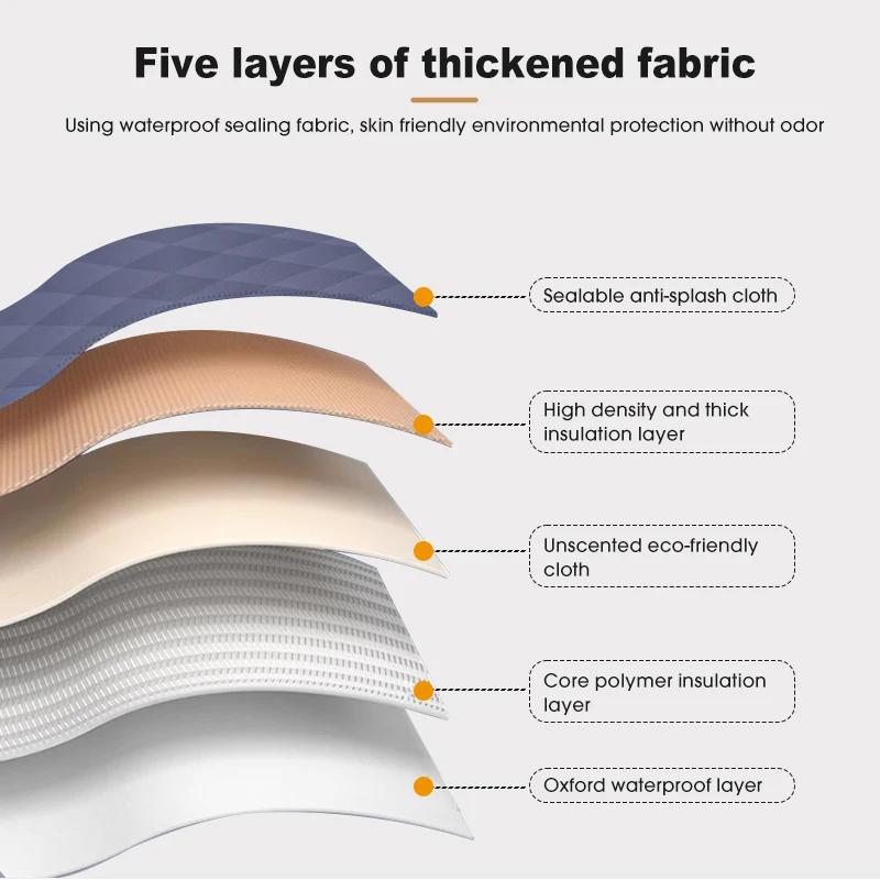 Portable Full Size Portable Steam Sauna Personal Sauna Tent Weight Loss Detox Relieve Stress Steam Sauna Room Tent