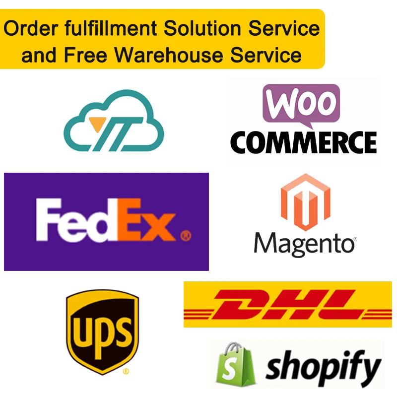 Dropshipping Agent with E-commerce Order Management and Order Fulfillment Services to worldwide