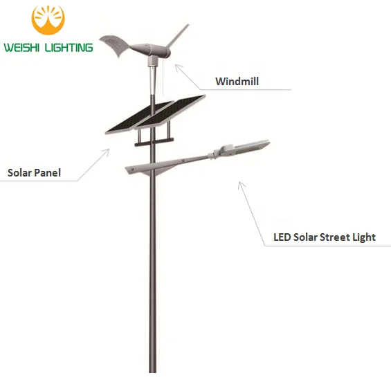 Manufacturer Li ion Battery 24V 50 watt Gel Battery Hot Sale  Solar Street Light Scenic Spot Highway Park