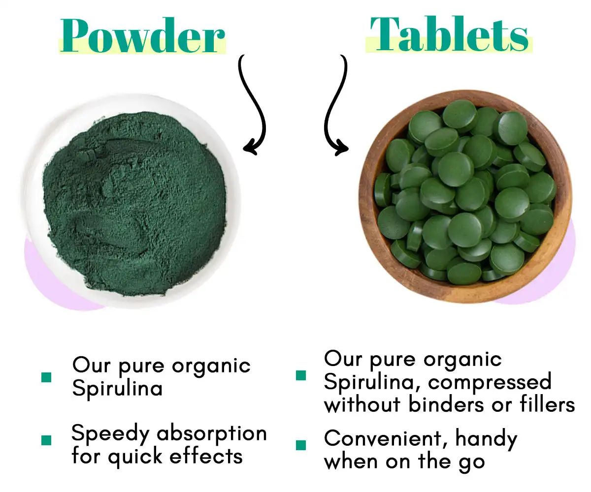 USA / EU Warehouse 250mg/500mg Halal Organic Spirulina Powder Tablets In Bulk