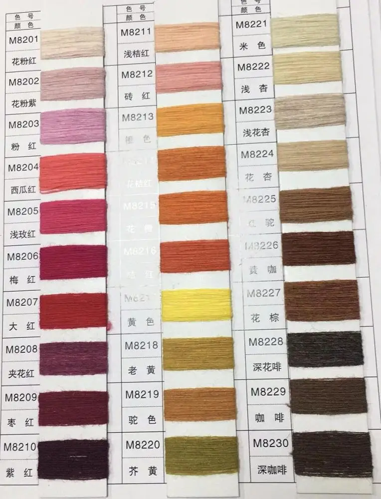 
80%alpaca wool 20% nylon knitting yarn for sweater. 