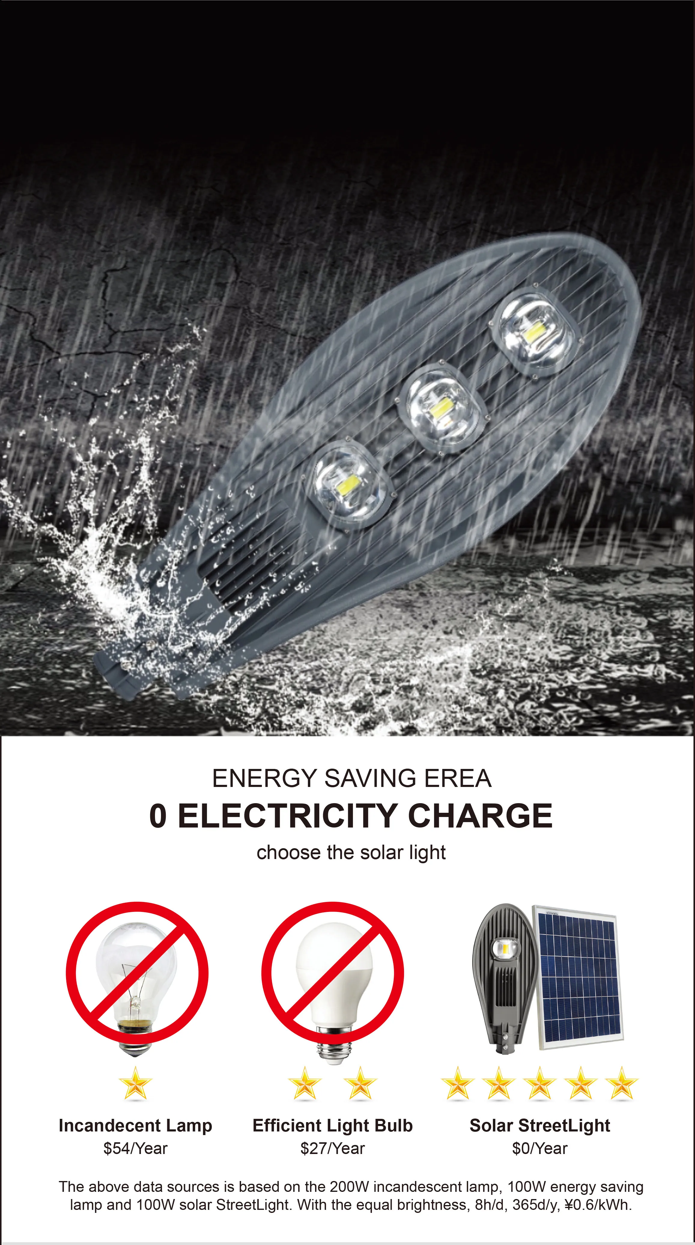 LikeTech Solar LED Light 100W200W300W400W500W IP65 New Lithium Iron Phosphate Battery Outdoor Lighting Solar Led Street Light