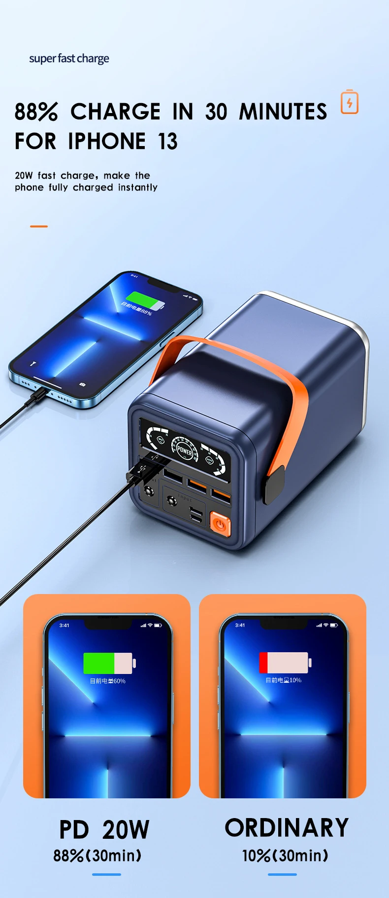 Hot selling wholesale power bank mobile charger led digital display high capacity power supply for phone