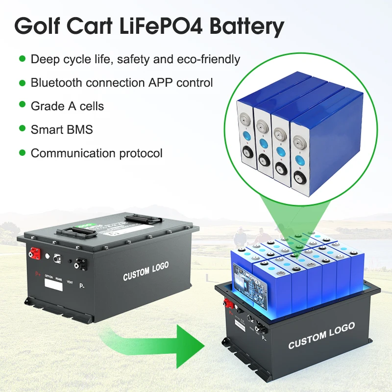 105Ah 70.4v Lithium Ion Rechargeable Fast Charger Battery for Electric Vehicles for Golf Carts & Other Applications
