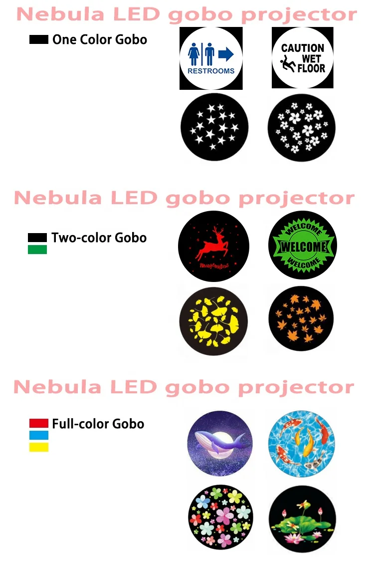 Rotating Adversting Gobo Logo Light Led Projector Waterproof Lamp Glass Filter Lens Projector Gobo