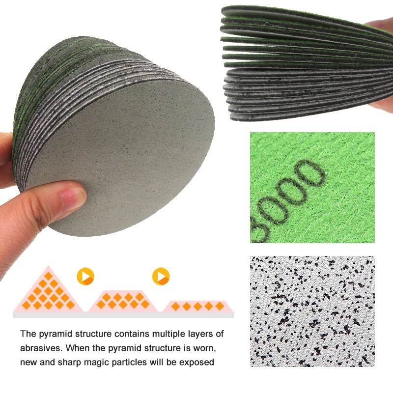 High Quality 998A Sandpaper 4Inch Pyramid Back  Disc Sponge Sand for surface polishing and finishing