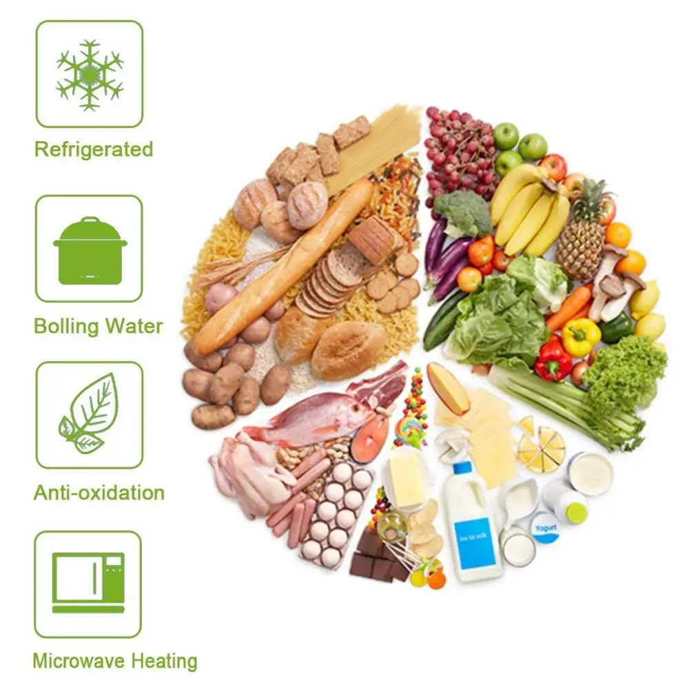 Food grade vacuum sealer bags are suitable for all brands of vacuum sealer machines, including Foodsaver, Weston