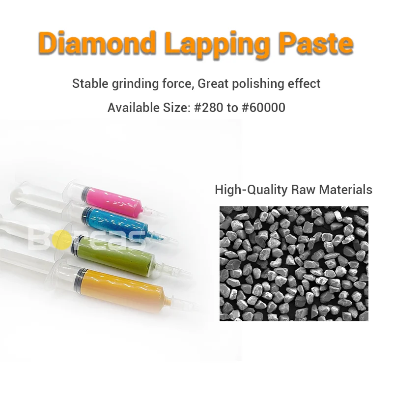 High-Quality Diamond Polishing Paste & Ultra-Fine Lapping Compound for Precision Surface Finishing