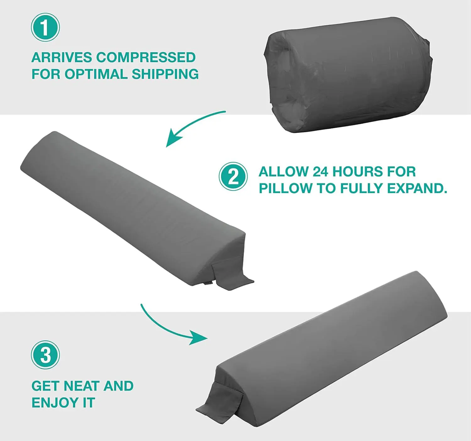 Wedge Pillow for Headboard Bed Gap Filler Queen Size with Side Pockets