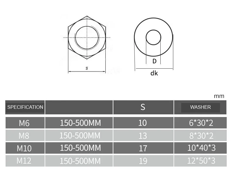 304 Stainless steel hexagon head fine pitch long shank power bolt and hex nut with plain washer