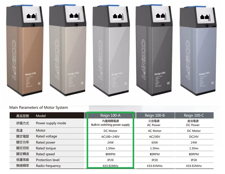 
Euro market hot sale!Smart curtain,Electric Curtain Track System,Electric curtain 