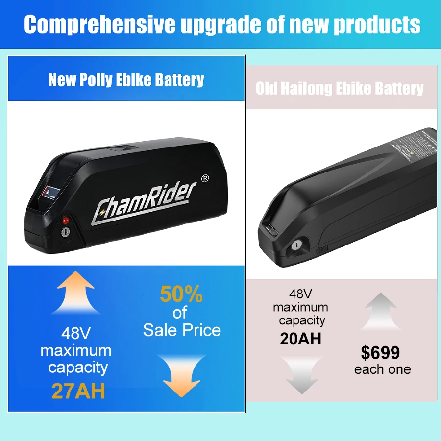 Chamrider 21700 Cell Electric Bike Battery Polly B 36V 48V  Lithium Ion Rechargeable Battery EU warehouse 36Ah 27Ah