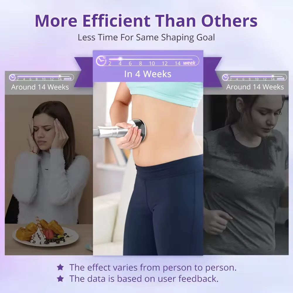 Classic Cavi and Radio Frequency Machine Ultrasonic Cavi Reactor Machine